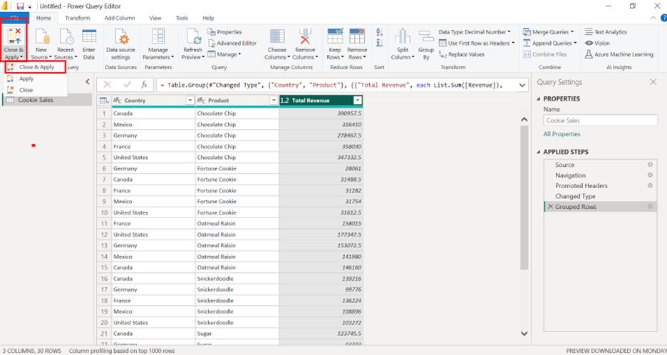 Boost Performance With Group By Function